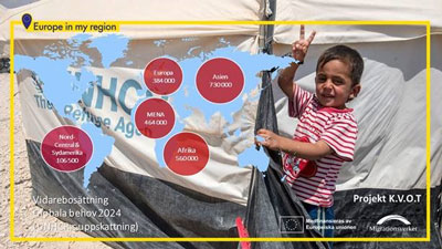 Ett barn i ett flyktingläger som gör V-tecken med ena handen. 