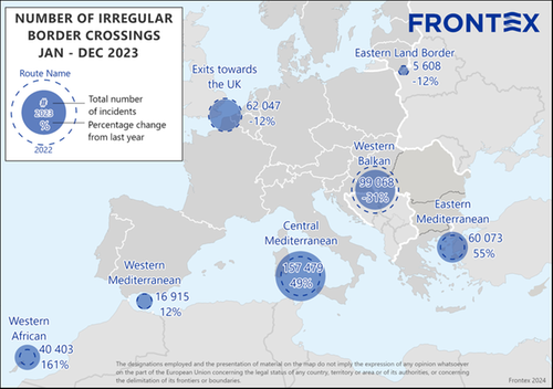 Frontex, karta över Europa som visar irregulär migration.