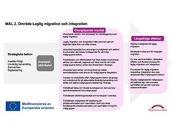 Nationella programmet mål 2